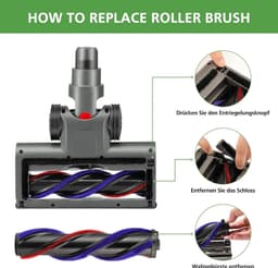 image-Roller Brush Head Replacement for Dyson V7 V8 V10 V11 V15 Cordless Vacuum Cleaner Quick-Release Motorhead with LED Headlight