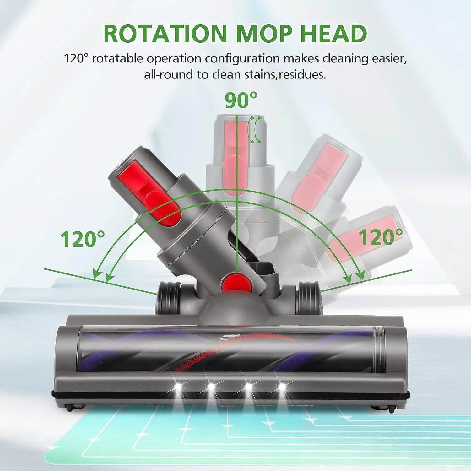 image-Roller Brush Head Replacement for Dyson V7 V8 V10 V11 V15 Cordless Vacuum Cleaner Quick-Release Motorhead with LED Headlight