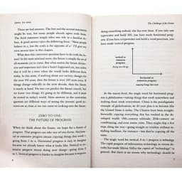 image-Zero to One Peter Thiel, Bestselling books in English, Self-Help books 9780753555200
