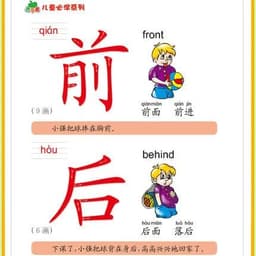 image-800 Words Chinese children's book with pinyin English For Kids Children Learn Chinese Mandarin Hanzi