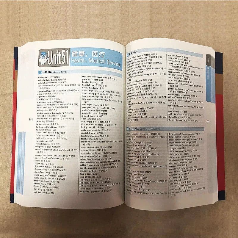 image-English Voca Chinese English Book Dictionary 27000+ English Words, Phrase Combinations, And Idiomatic Expressions