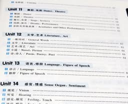 image-English Voca Chinese English Book Dictionary 27000+ English Words, Phrase Combinations, And Idiomatic Expressions