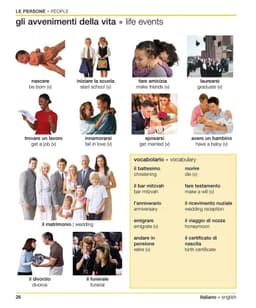 image-DK Italian English Bilingual Visual Dictionary Bilingual Contrastive Graphical Dictionary Book