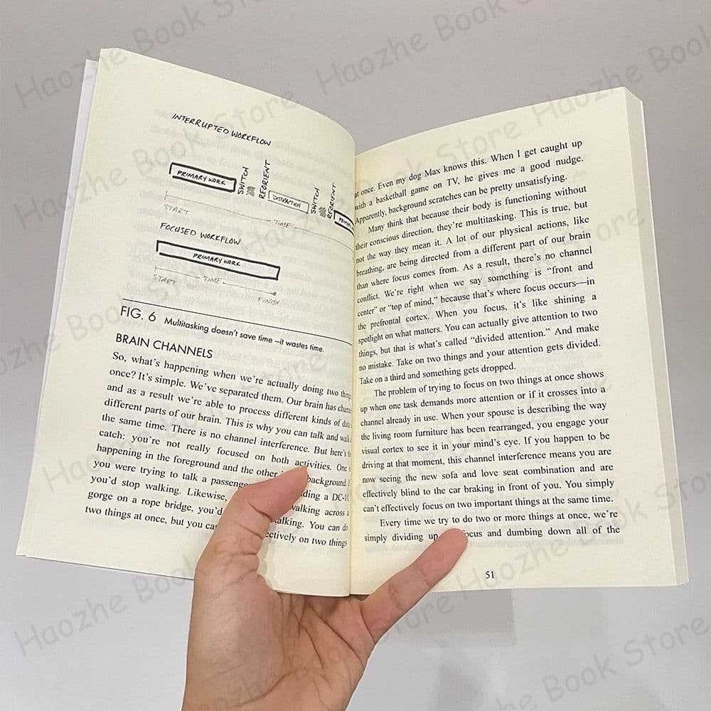 image-The ONE Thing: The Surprisingly Simple Truth About Extraordinary Results Business Management English Book Paperback