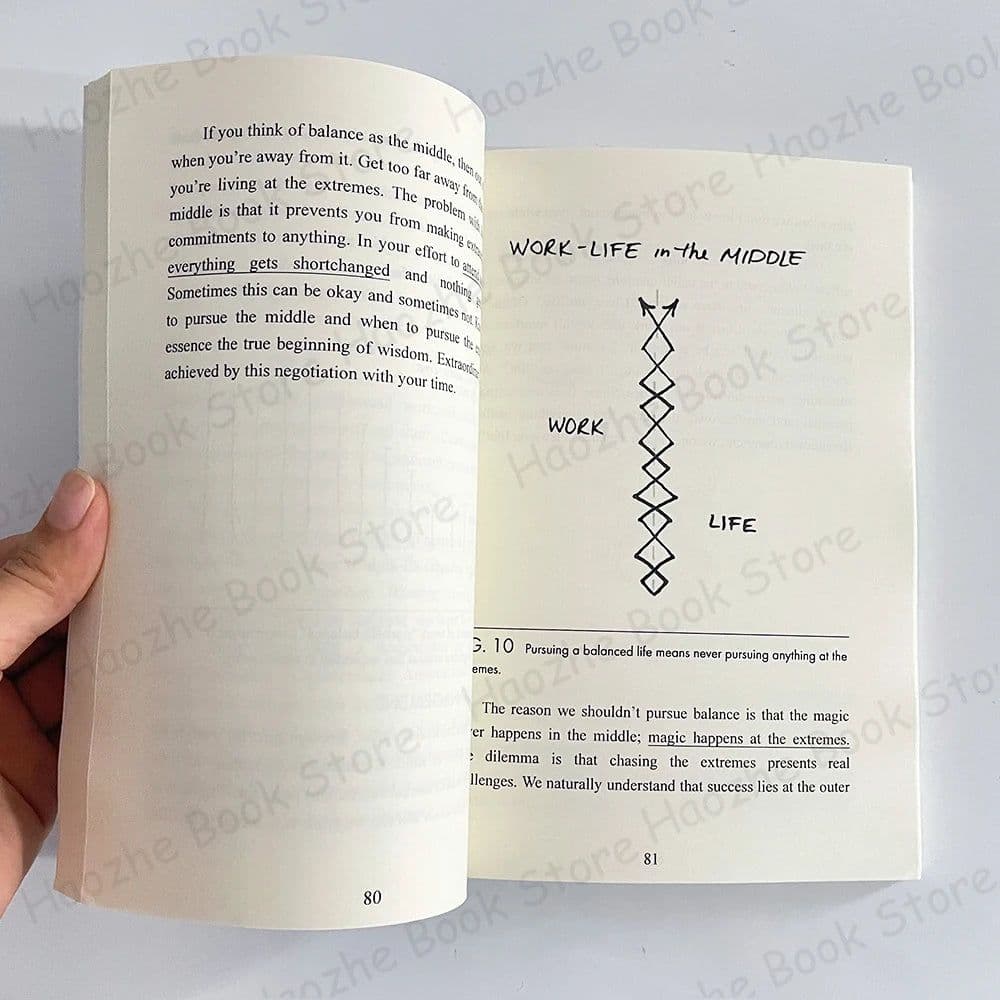 image-The ONE Thing: The Surprisingly Simple Truth About Extraordinary Results Business Management English Book Paperback
