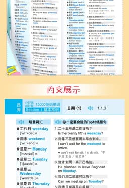 image-New 15,000 words English words fast memory Common English vocabulary shorthand Pocket book for adult