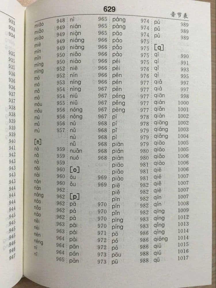 image-New Chinese-English Dictionary learning Chinese tool book Chinese English dictionary Chinese character hanzi book for children