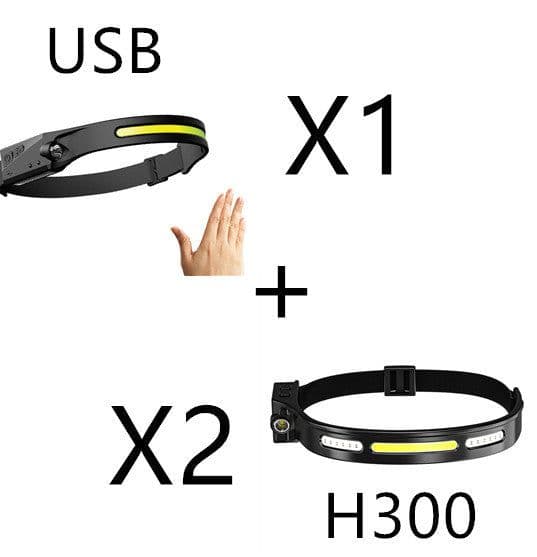 image-COB LED Induction Riding Headlamp Flashlight USB Rechargeable Waterproof Camping Headlight With All Perspectives Hunting Light
