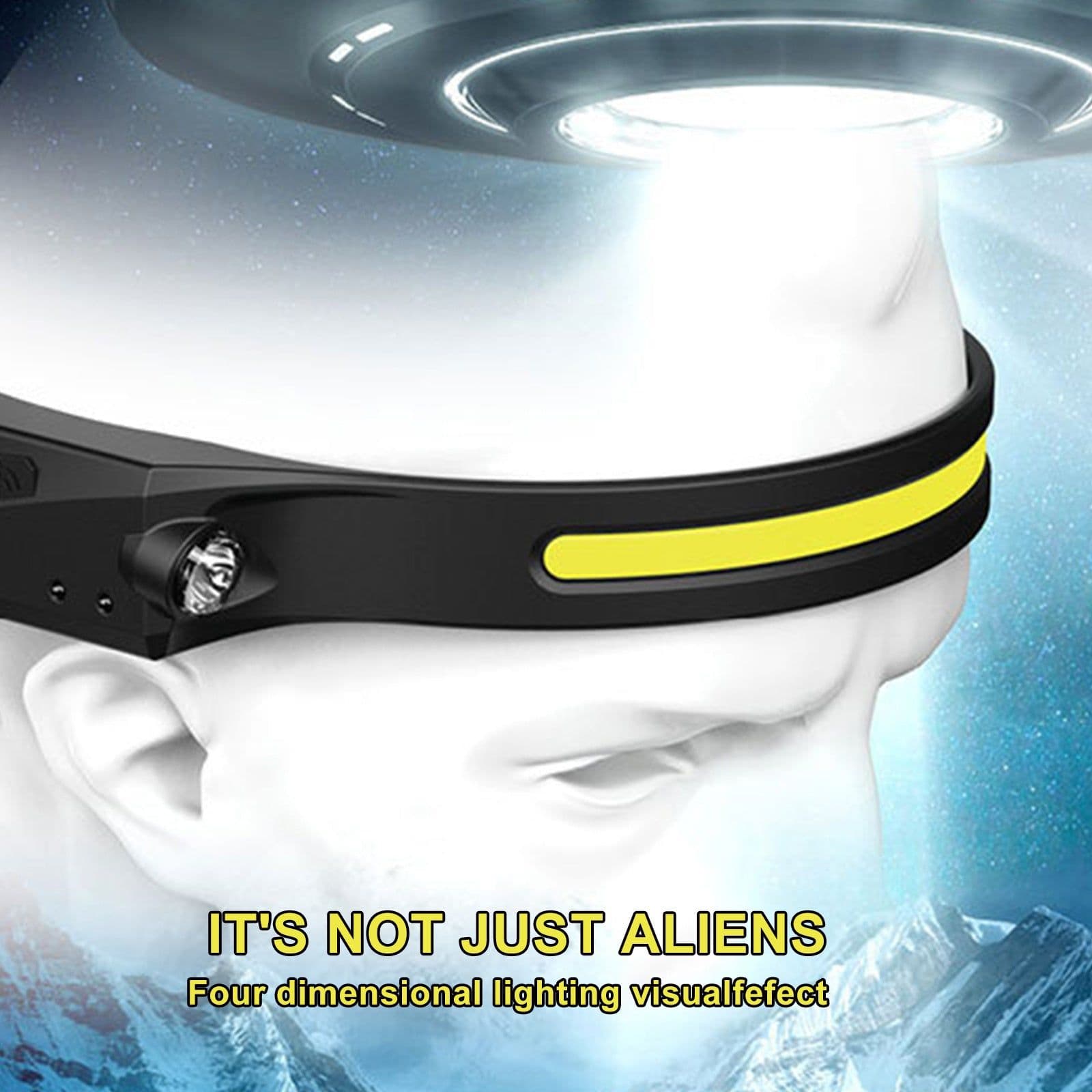 image-COB LED Induction Riding Headlamp Flashlight USB Rechargeable Waterproof Camping Headlight With All Perspectives Hunting Light