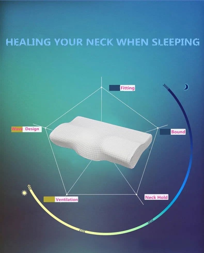 image-Orthopedic Latex Magnetic 50*30CM White Color Neck Pillow Slow Rebound Memory Foam Pillow Cervical Health Care Pain Release