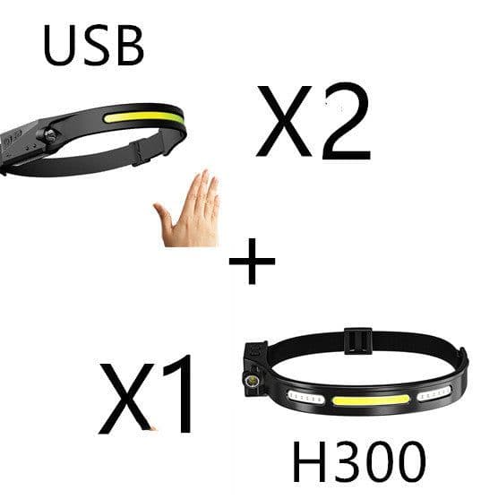 image-COB LED Induction Riding Headlamp Flashlight USB Rechargeable Waterproof Camping Headlight With All Perspectives Hunting Light