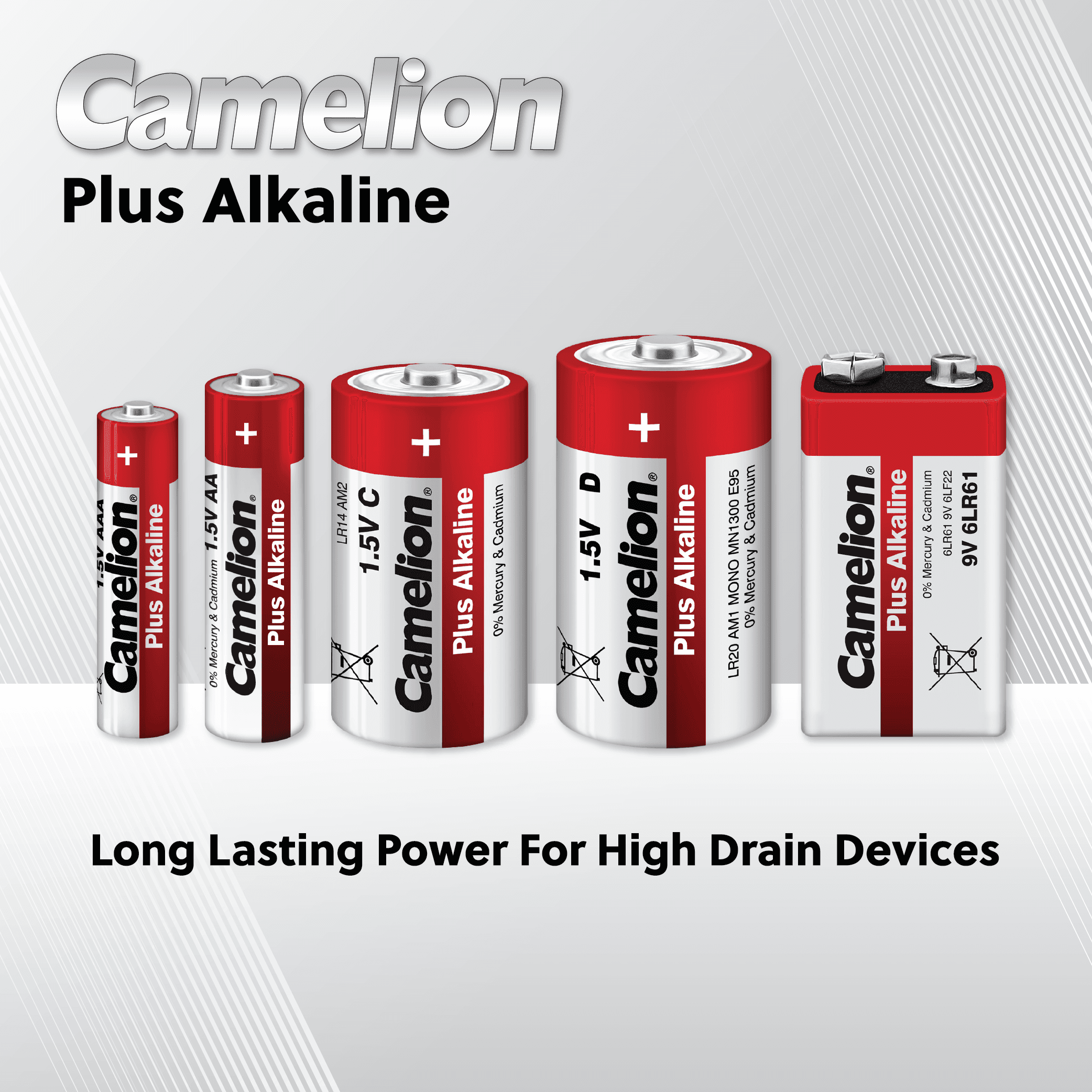 image-Camelion AAA Plus Alkaline Eco Blister Pack of 4