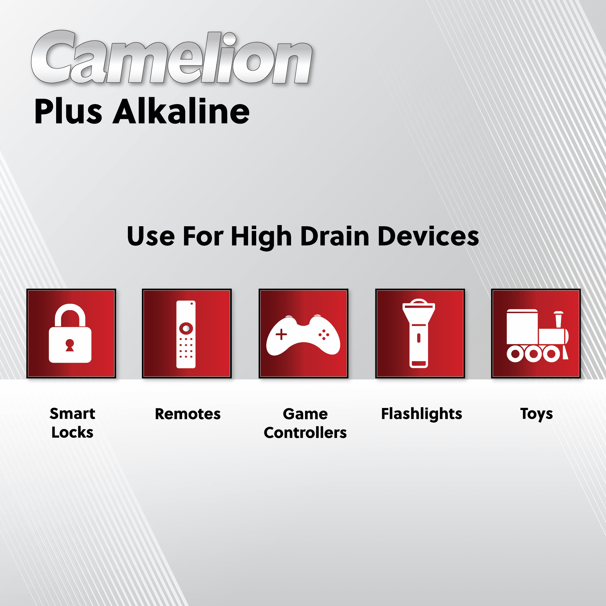 image-Camelion D Plus Alkaline Blister Pack of 2