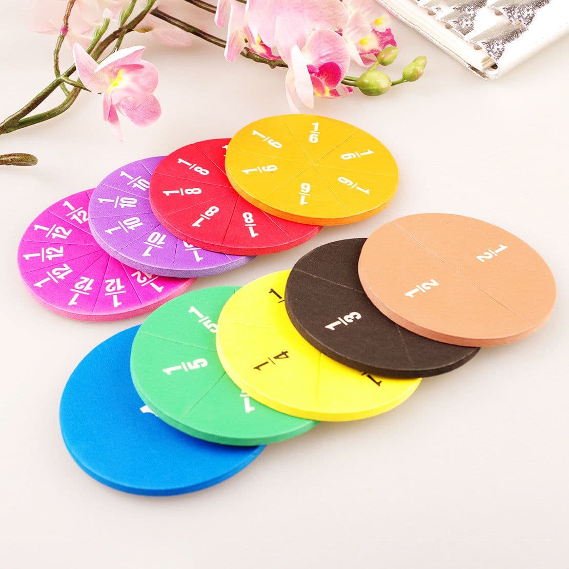 image-Fraction Plate, Fraction Circle And Fraction Addition And Subtraction Combined Model Teaching Aids