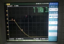 image-MAX262 Active Filter Module Programmable Filter High Low Pass Bandpass