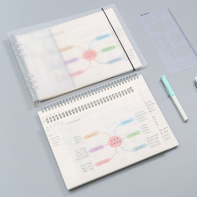 image-Mind Map Notebook With Template A4 Large Soft Leather