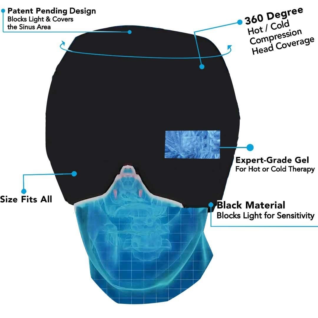 image-Migraine Relief Hat Cold Therapy Migraine Relief Products Comfortable Head Wrap Ice Pack Eye Mask For Puffy Eyes