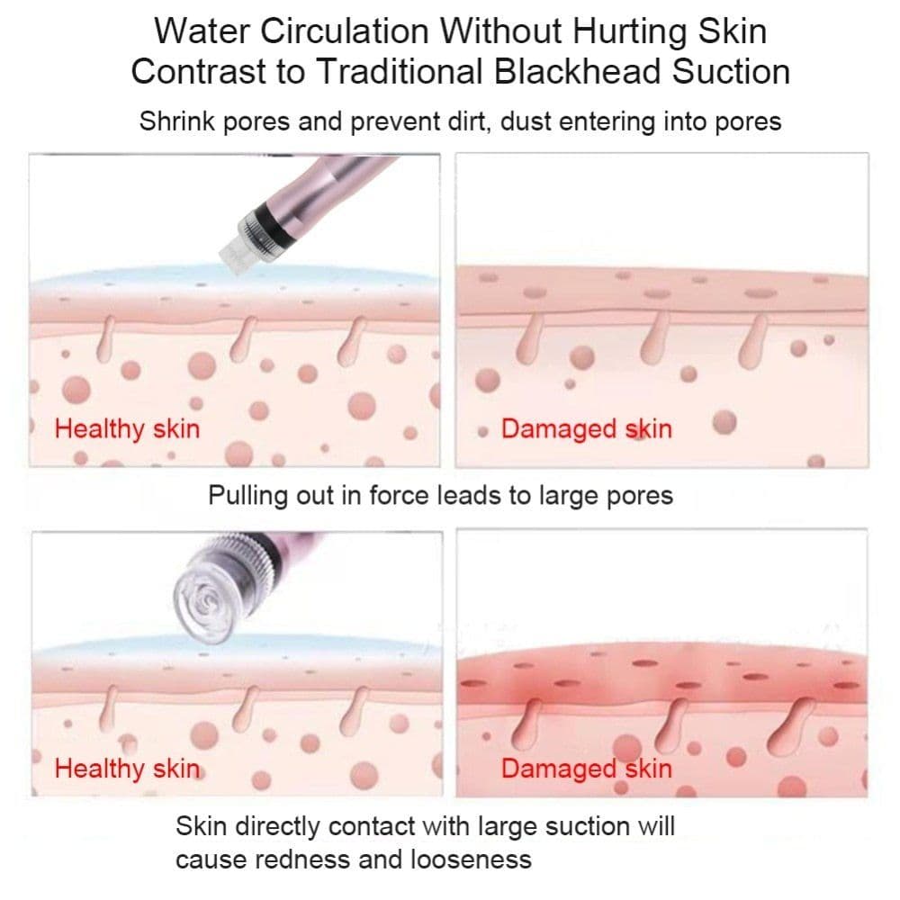 image-Special Offer Portable Oxygen Spray Water Injection Hydro Jet Machine Beauty Blackheads Clean Skin Rejuvenation Oxygen Face Care