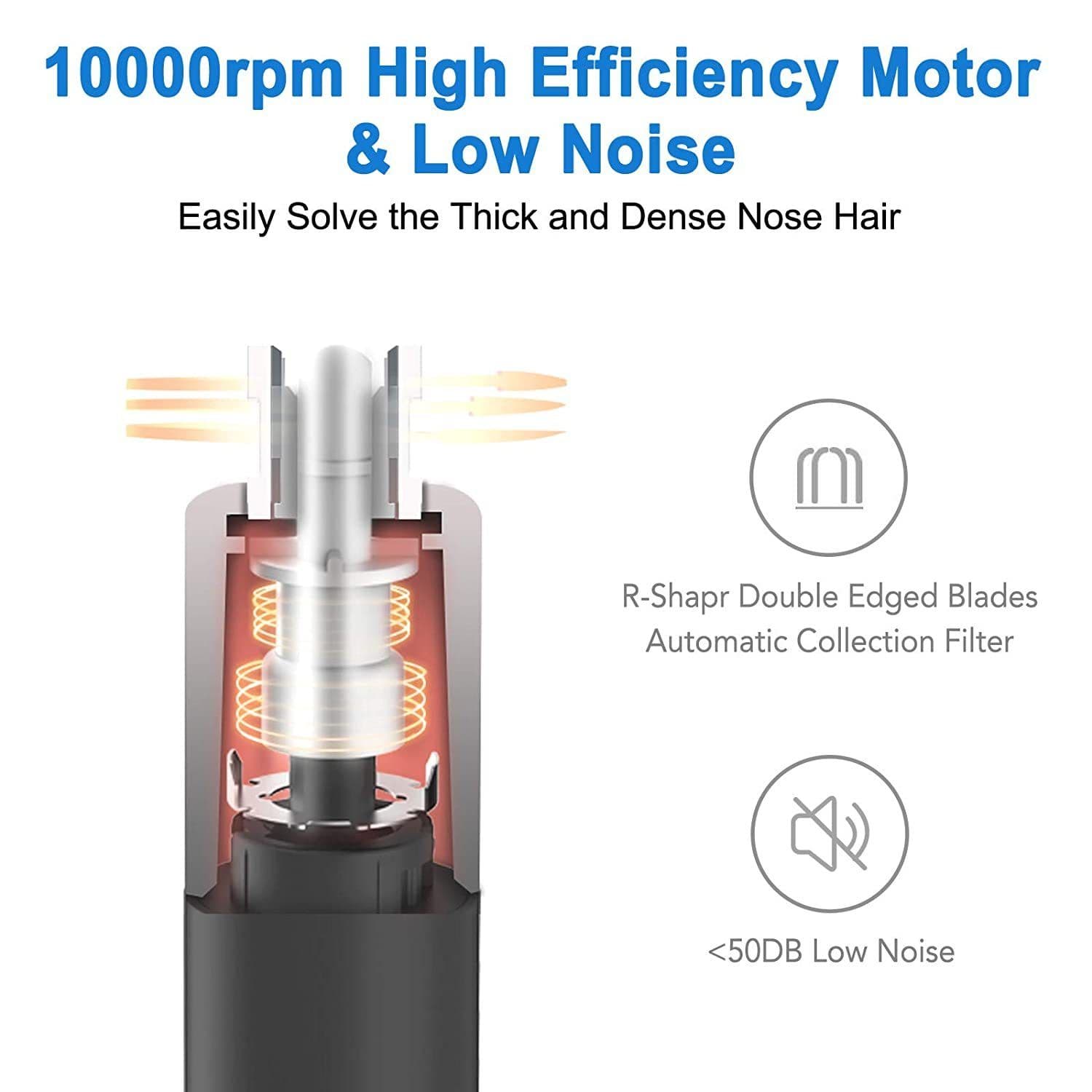 image-Ear And Nose Hair Tmmer For Men And Women-2020, Professional & Painless Nose Hair Clipper Remover With Stainless Steel Blad & IPX7 Waterproof System Amazon Banned