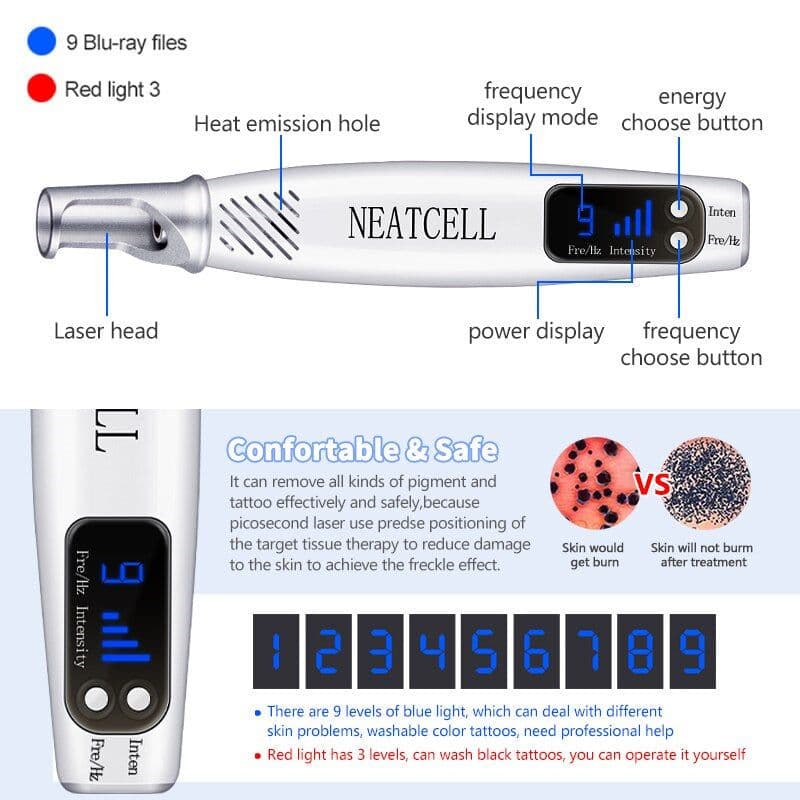 image-Picosecond Laser Pen Light Therapy Tattoo Scar Mole Freckle Removal Dark Spot Remover Machine Skin Care Beauty Device