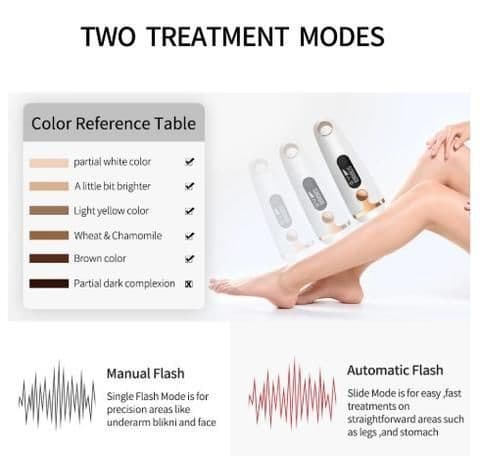 image-Laser hair removal device