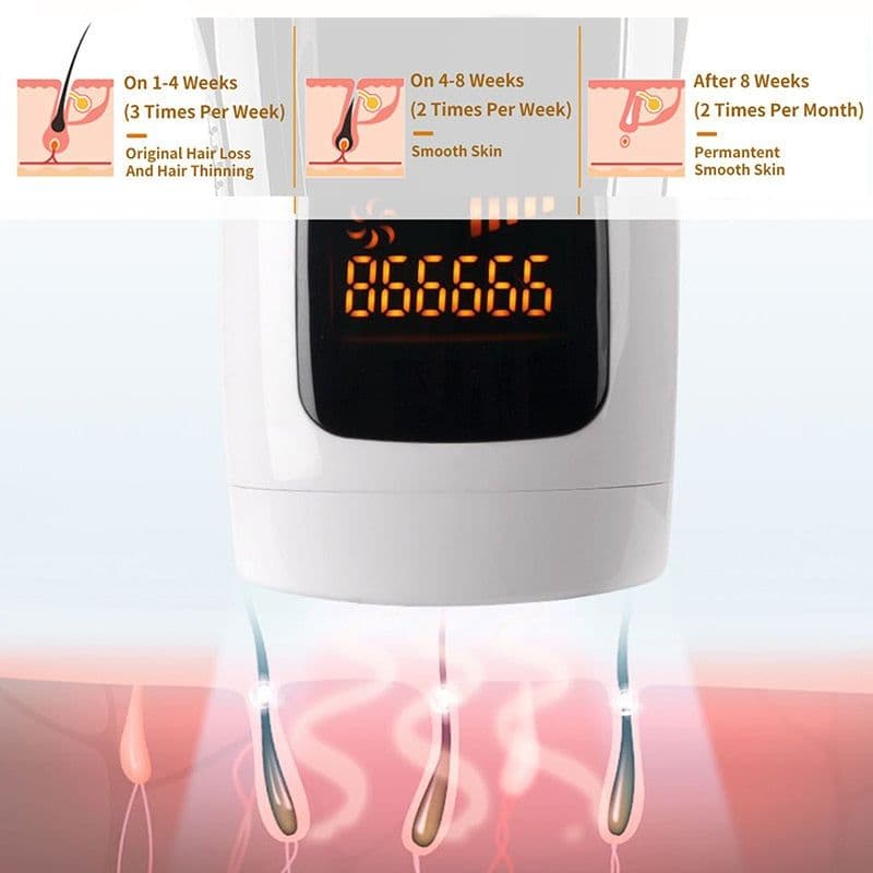 image-Laser hair removal device home whole body IPL hair removal device