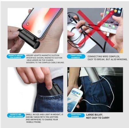image-Magnetic Power Bank 3000 MAh Is Suitable For Mobile Power Mini Portable 18650 Charging