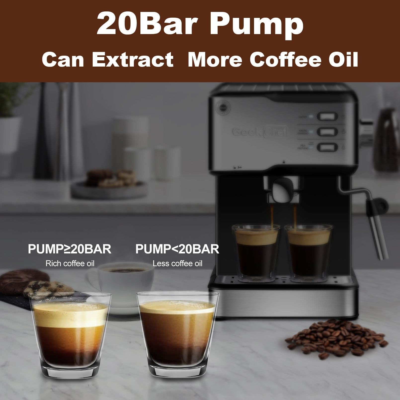 image-Geek Chef Espresso Machine, Espresso&Cappuccino Latte Maker 20 Bar Coffee Machine Compatible With ESE POD Capsules Filter&Milk Frother Steam Wand, 950W, 1.5L Water Tank,Ban On Amazon