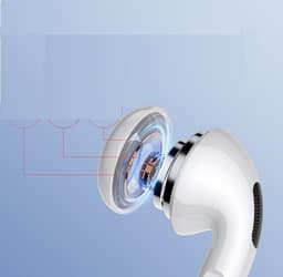 image-Wireless Bluetooth Earphones Headphones Earbuds In-Ear For All Devices