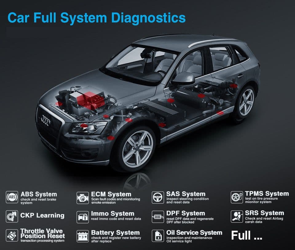 image-Multi-language Version Of Car Fault Diagnosis Instrument