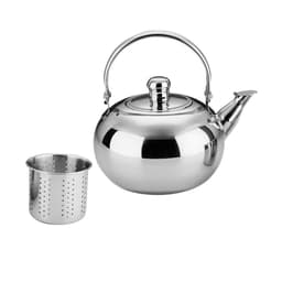 image-Thickened Stainless Steel Kettle Kettle Teapot Hot Milk Kettle Yellow Kettle Spherical Kettle