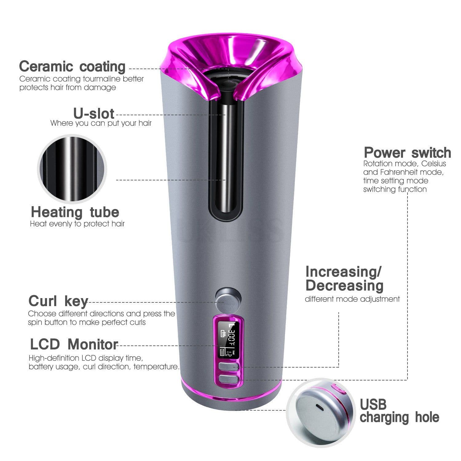 image-Hair Curling Iron Portable Automatic Hair Curling Iron Multifunctional Usb Charging