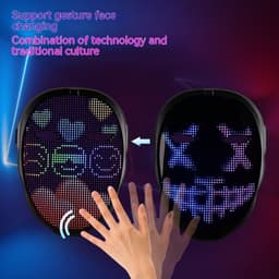 image-Halloween Face Masks Full Color LED Luminous Mask Face Changing Mask Party Bar Props