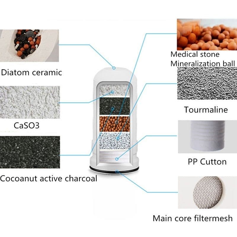 image-Faucet Water Purifier Kitchen Tap Water Filter Household Water Purifier