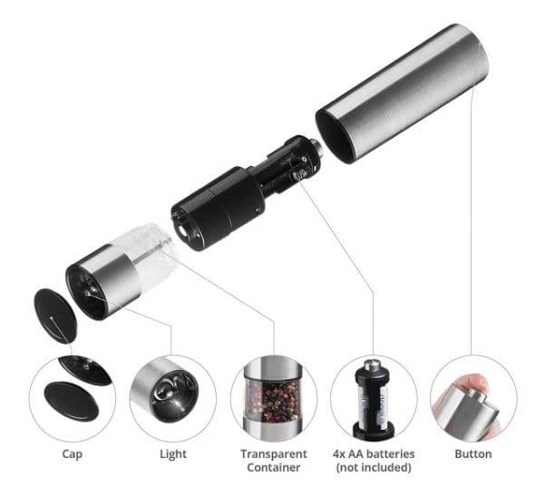 image-Stainless steel electric grinder kitchen tool kitchen supplies