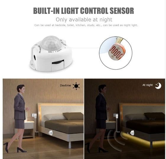 image-Led intelligent sensor light strip