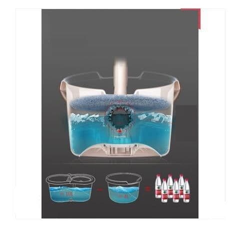 image-Household Rotary Mop Wet and Dry Dual-use Hand-free Washing Mop