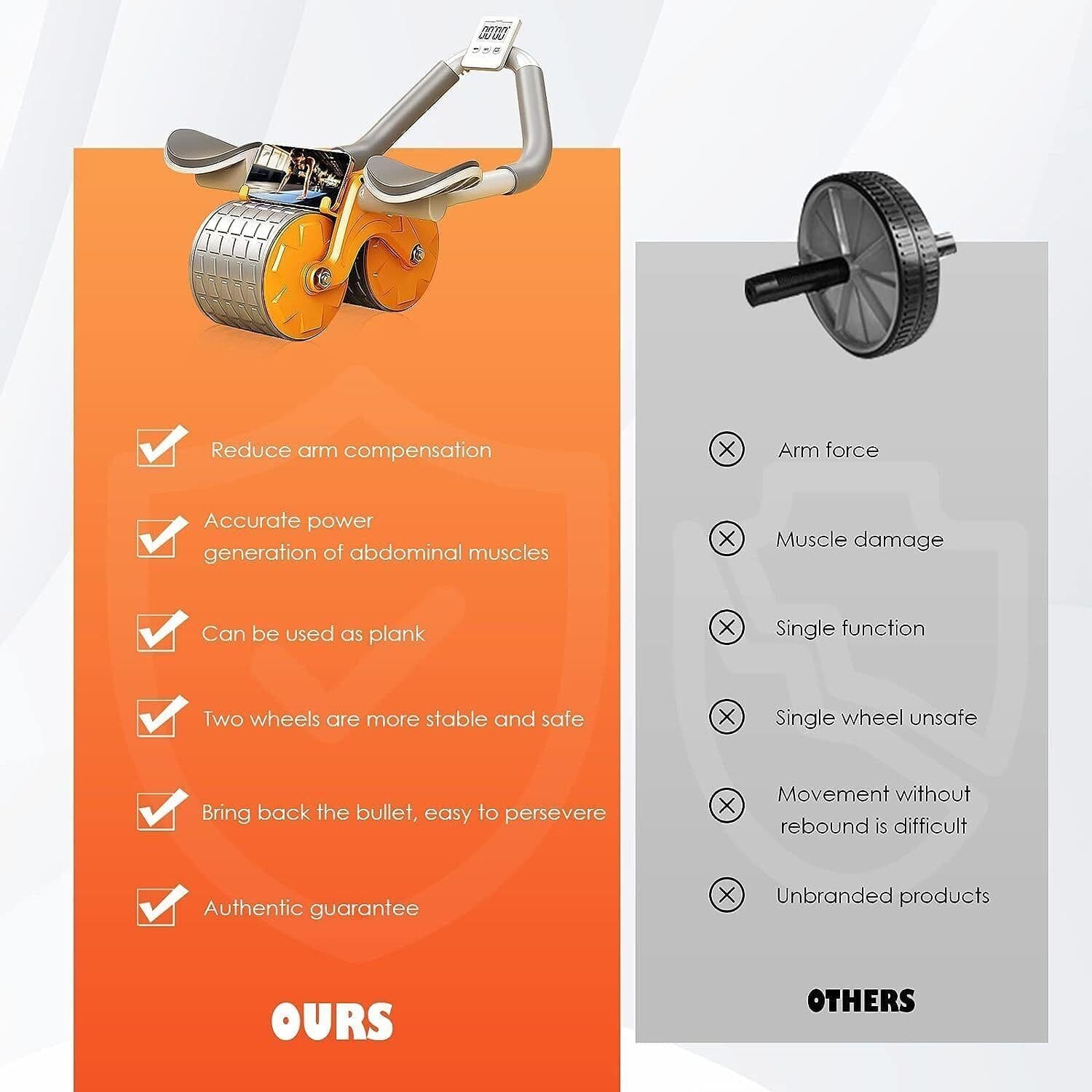 image-Abdominal Wheel Automatic Rebound Elbow Support Anti-Slip Fitness Roller Train
