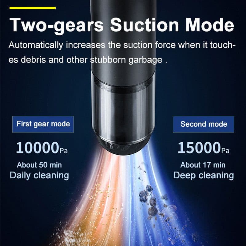 image-High-power Wireless Charging Small Car Vacuum Cleaner For Handheld Cars