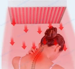 image-Red Led Light Therapy Infrared 300W LED Anti Aging Therapy Light For Full Body Skin Pain Relief Red LED Grow Light