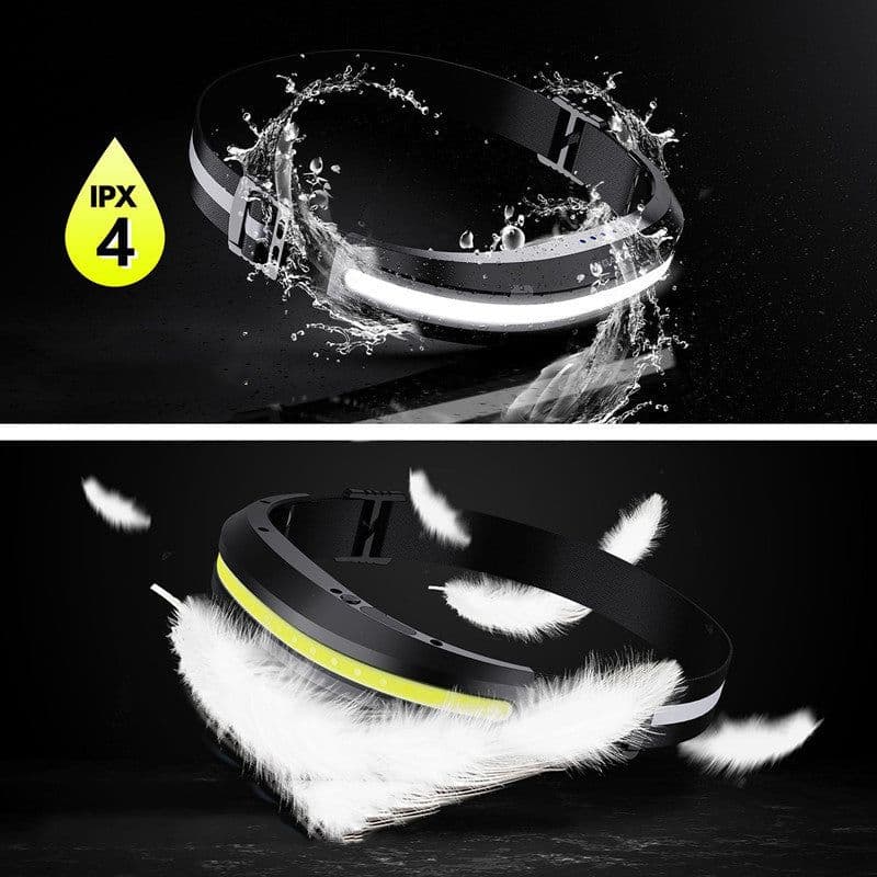 image-Red And White Light Source COB Headlights LED Work Lights New Headlights Mountaineering Camping Outdoor Headlights Running Light