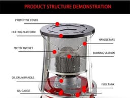 image-Outdoor Fishing And Camping With A Heater