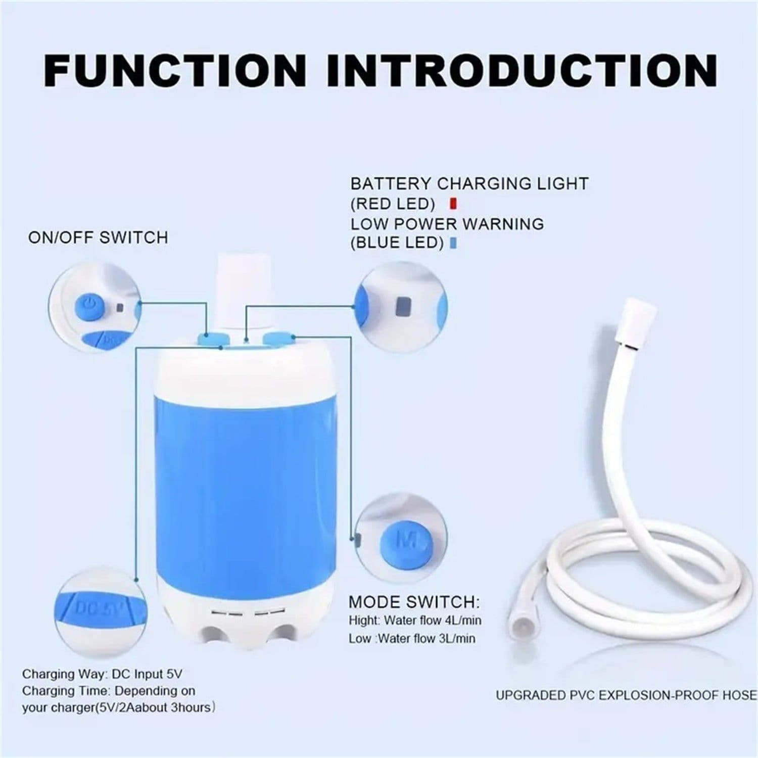 image-Outdoor Camping Shower Portable Electric Shower Gadgets Waterproof 5000mAh Rechargeable Battery Powered For Hiking Traveling