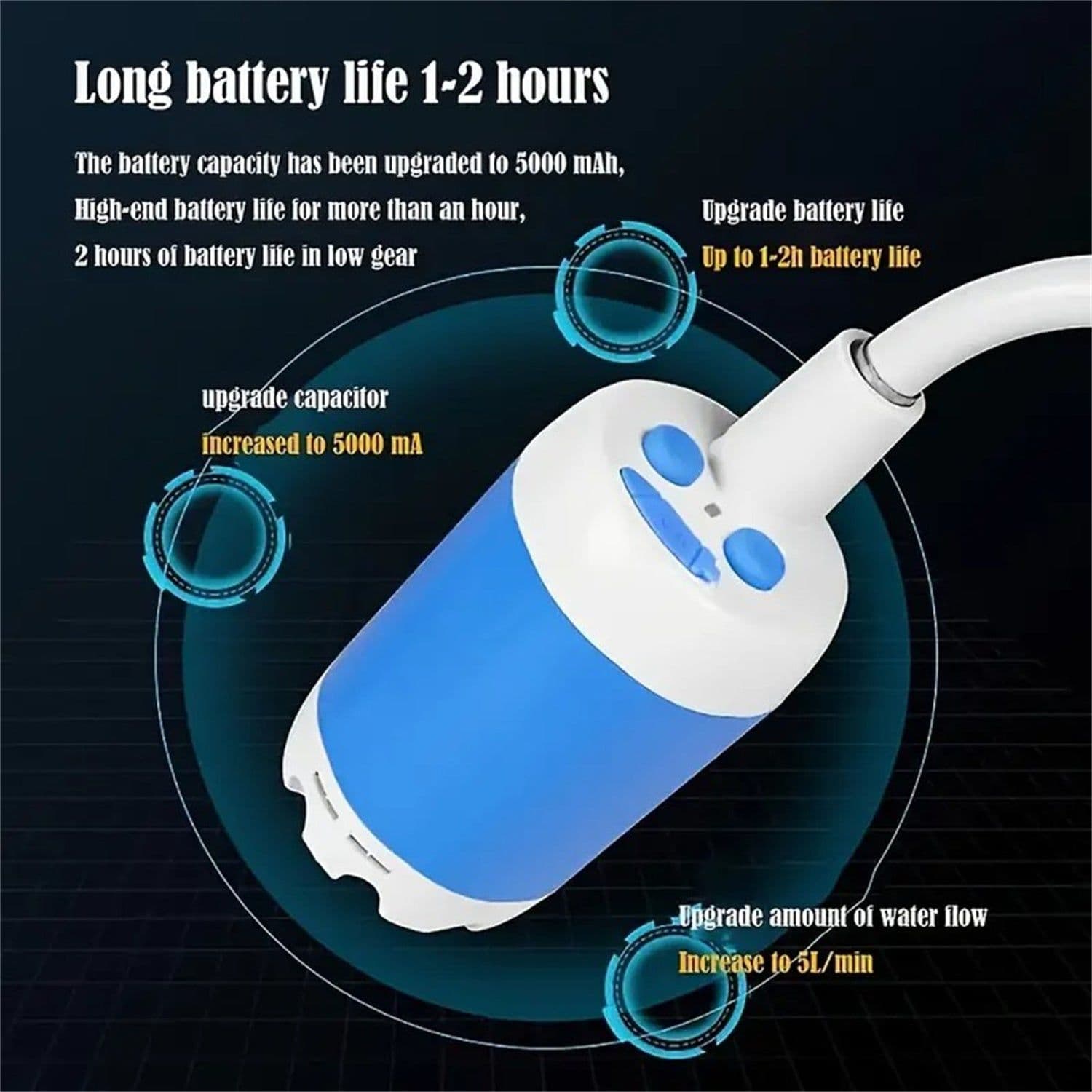 image-Outdoor Camping Shower Portable Electric Shower Gadgets Waterproof 5000mAh Rechargeable Battery Powered For Hiking Traveling
