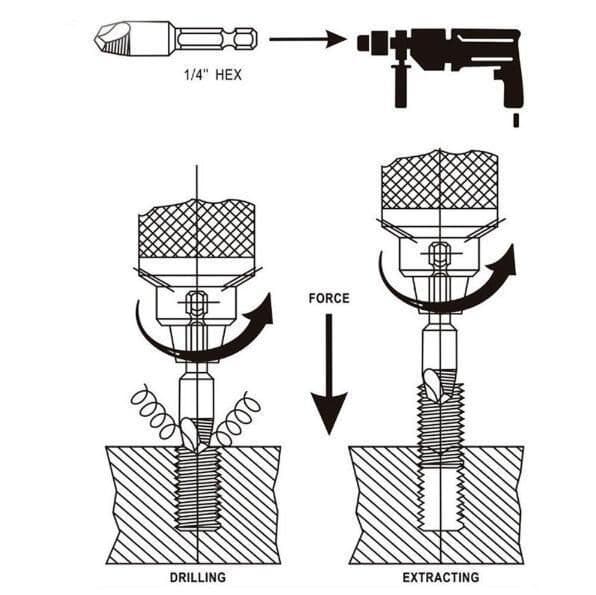 image-5pcs plastic box screw extractor