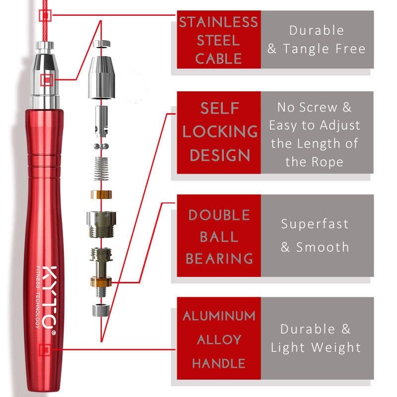 image-Self locking professional rope