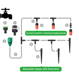 image-Automatic irrigation system