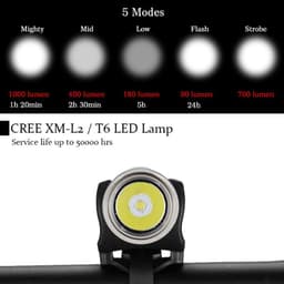 image-Rock brothers bicycle headlight
