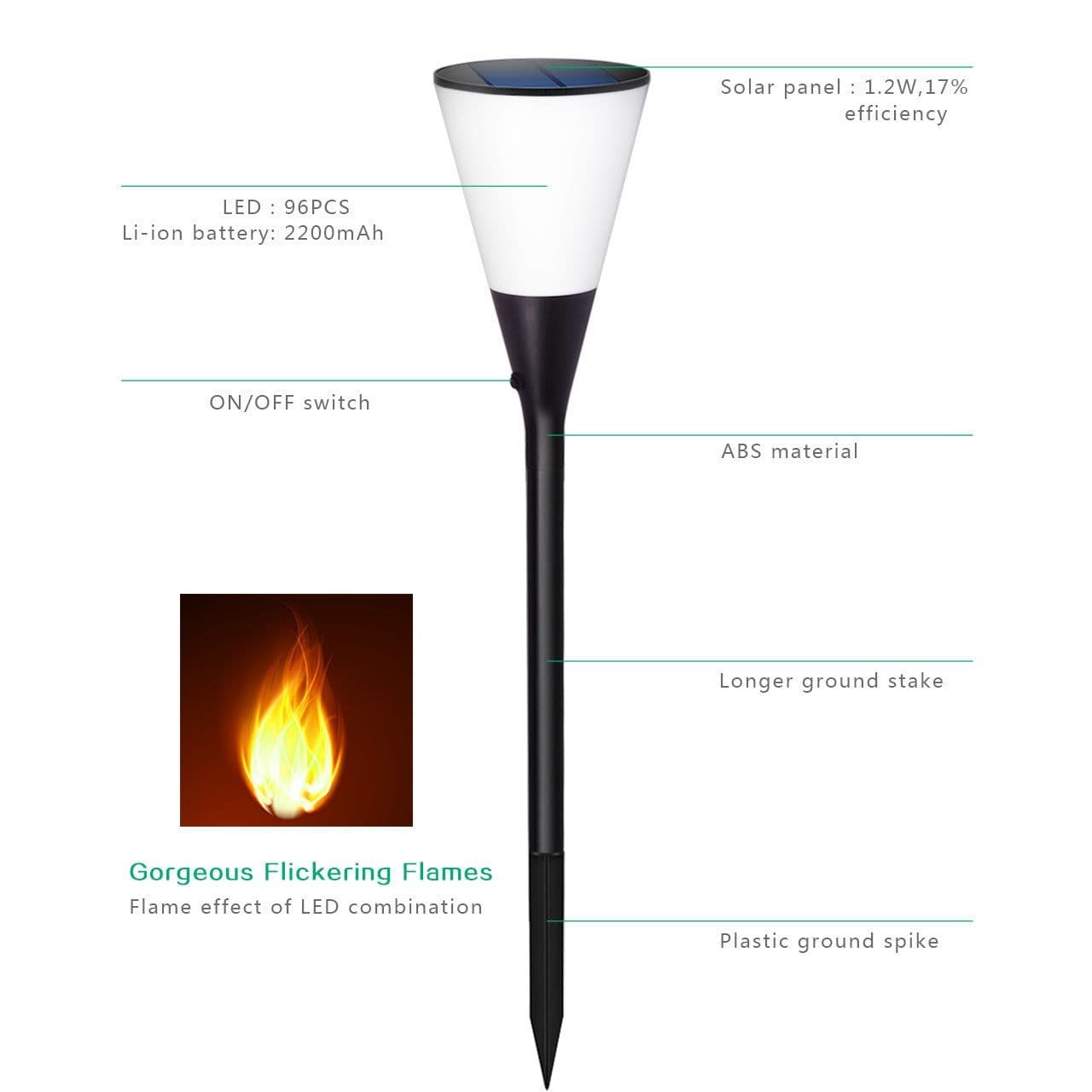 image-Flame torch outdoor induction wall light
