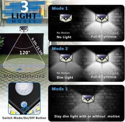 image-Solar Wall Light Courtyard Luminous Human Body Induction Light on All Sides
